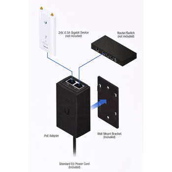 Injector PoE Ubiquiti POE-24-12W-G Passive 24V 12W