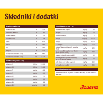 JOSERA Senior Balance - sucha karma dla psa - 12,5 kg