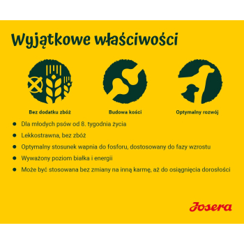 JOSERA YoungStar 12,5kg