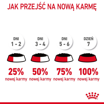 ROYAL CANIN FCN Urinary Care w sosie - mokra karma dla kota dorosłego - 12x85g