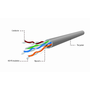 Gembird UPC-5004E-L kabel sieciowy Szary 304,8 m Cat5e