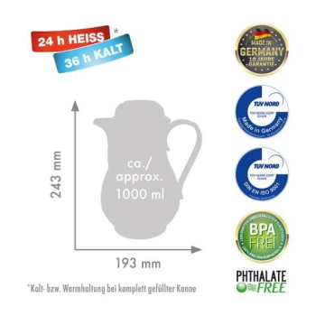 ROTPUNKT DZBANEK TERMOS, 1,0 L, MIDNIGHT BLUE (GRA