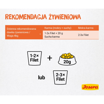 JOSERA Filet kurczak - mokra karma dla kota - 70 g