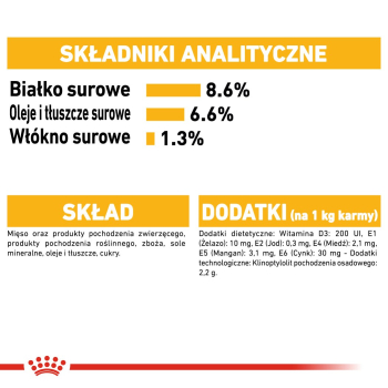 ROYAL CANIN CCN DERMACOMFORT LOAF  mokra karma dla psa dorosłego - 12x85g