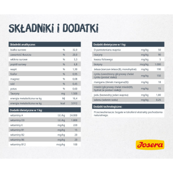 JOSERA Catelux - sucha karma dla kota - 10 kg