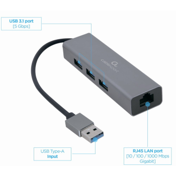 GEMBIRD ADAPTER USB-AM DO LAN GIGABIT HUB USB 3.0 X3 CZARNY