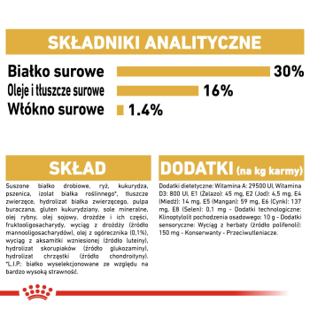 ROYAL CANIN BHN Jack Russell Terrier Adult - sucha karma dla psa dorosłego - 7,5kg
