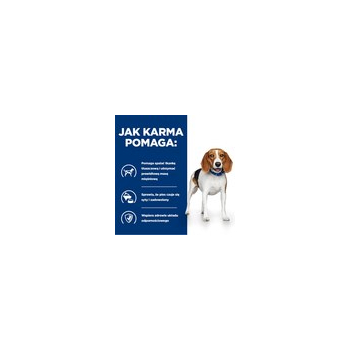 Karma Hill's Canine r/d 1,5kg