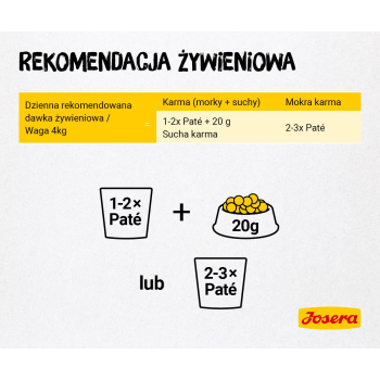 JOSERA Multipack Pate Kurczak kaczka indyk - mokra karma dla kota - 6x85 g
