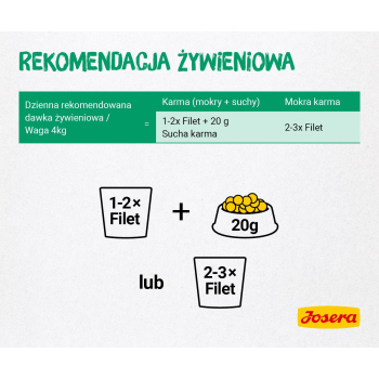 Josera Filet kurczak z kaczką - saszetka 85g