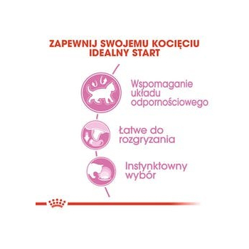ROYAL CANIN FHN Kitten Instinctive in Jelly  - mokra karma dla kociąt - 12x85g