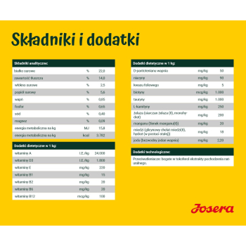 JOSERA Łosoś z ziemniakami - sucha karma dla psa - 12,5 kg