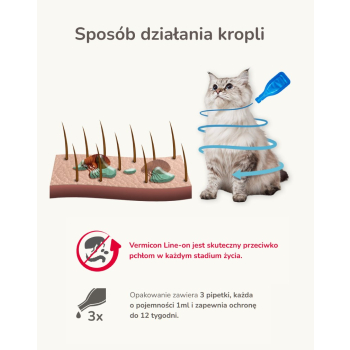 BEAPHAR VERMIcon Line-on Cat - krople przeciw pasożytom dla kota - 3x 1ml