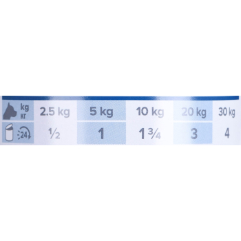 HILL'S PD Canine Food Sensitivities z/d - mokra karma dla psa - 370 g
