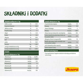 JOSERA NatureCat - sucha karma dla kota - 2kg