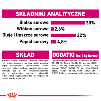 ROYAL CANIN CCN MINI EXIGENT - sucha karma dla psa - 3 kg