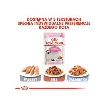 ROYAL CANIN FHN Kitten Instinctive in Jelly  - mokra karma dla kociąt - 12x85g