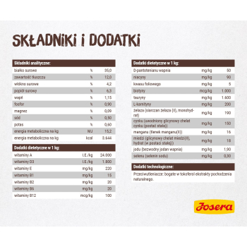 Josera Cat NATURELLE Adult Sterilised Pstrąg - karma dla kotów sterylizowanych - 10kg