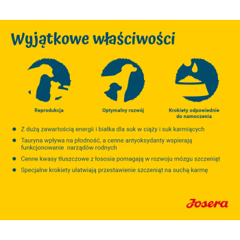 JOSERA Family Plus ciąża,laktacja,szczeniaki 12,5kg