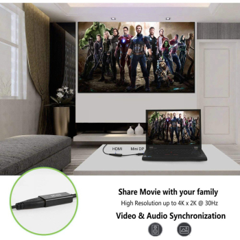 Techly IADAP MDP-HDMIF8K adapter kablowy Mini DisplayPort HDMI Czarny