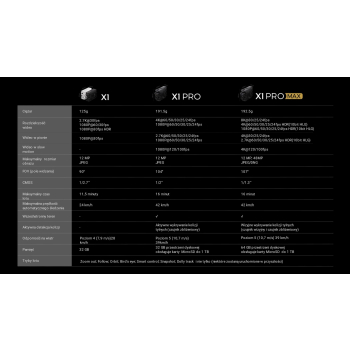 Dron HoverAir X1 - Combo Plus Retail - Black