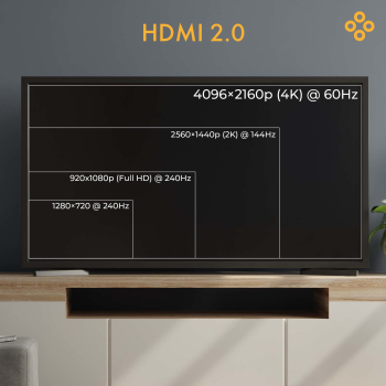 products/fen/FEN-HDMI-20-30M_3.jpg