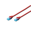 Patchcord DIGITUS UTP kat. 5e 0,25m PVC czerwony