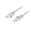 Patchcord Lanberg UTP kat.6 1,5m LSZH CU fluke passed szary