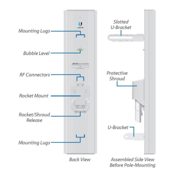 Antena UBIQUITI AM-5AC21-60