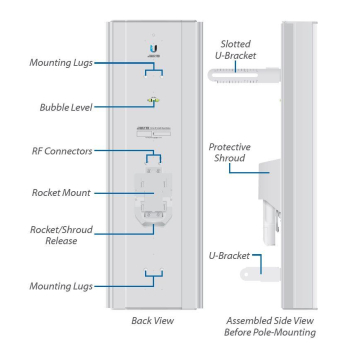Antena UBIQUITI AM-5AC22-45